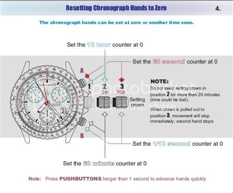 setting my breitling watch to zero on the stopwatch hand|The Breitling Watch Source Forums.